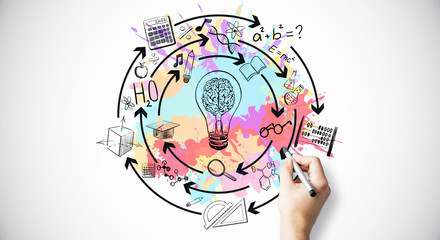 什么是变色龙？